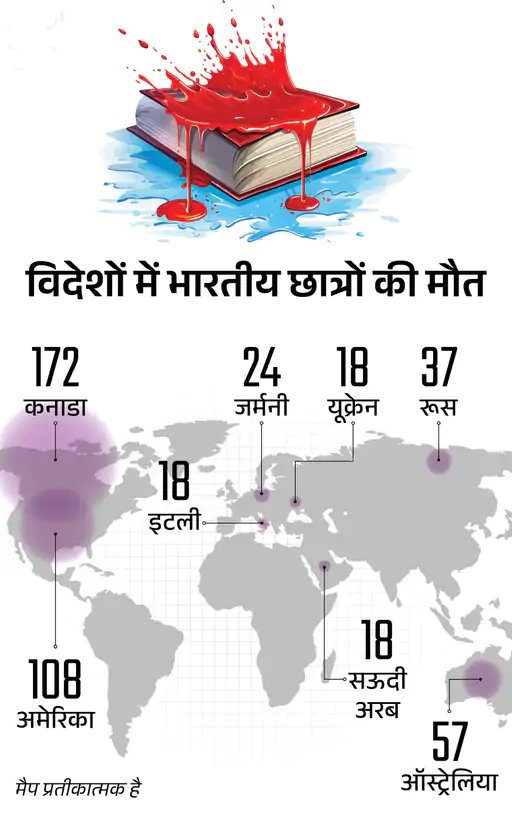 Marudhar Ka Tehlka | विदेश में 5 साल में 633 भारतीय स्टूडेंट्स की मौत:कनाडा में...