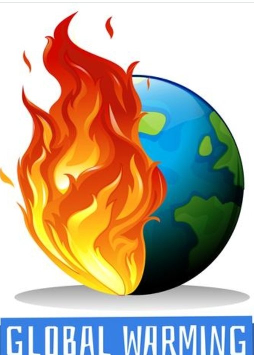 Marudhar Ka Tehlka | वैश्विक तापमान, ग्लोबल वार्मिंग का खतरा